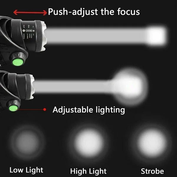 Taktische LED-Stirnlampe – wiederaufladbar, fokussierbar, 3 Lichtmodi für Camping und Outdoor-Einsatz