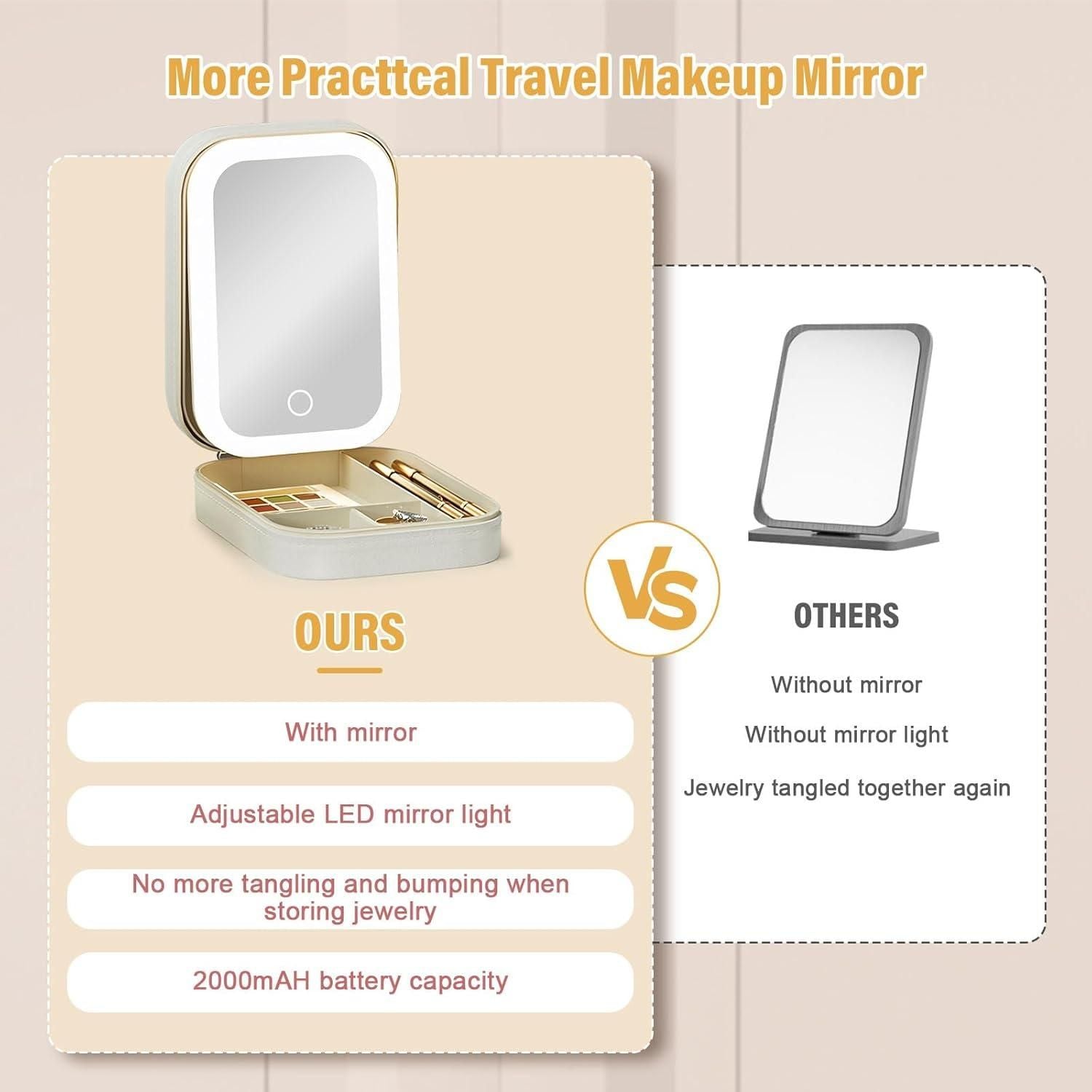 Compact Makeup Vanity with LED Mirror