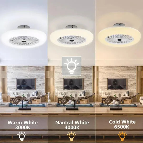 Deckenventilator mit LED-Beleuchtung und Fernbedienung | 30W helles Licht