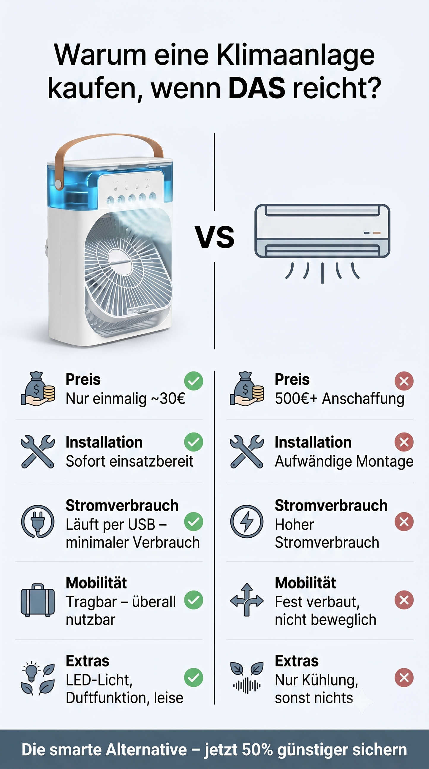 KlimaMax Tischkühler – 3-in-1 Mobile Klimaanlage, Luftbefeuchter & Ventilator