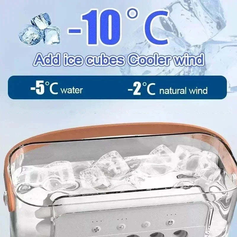 KlimaMax Tischkühler – 3-in-1 Mobile Klimaanlage, Luftbefeuchter & Ventilator
